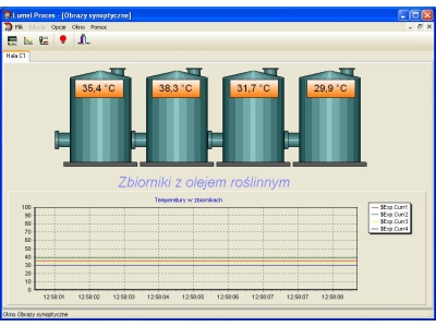 Oprogramowanie LUMEL PROCES (OP38)